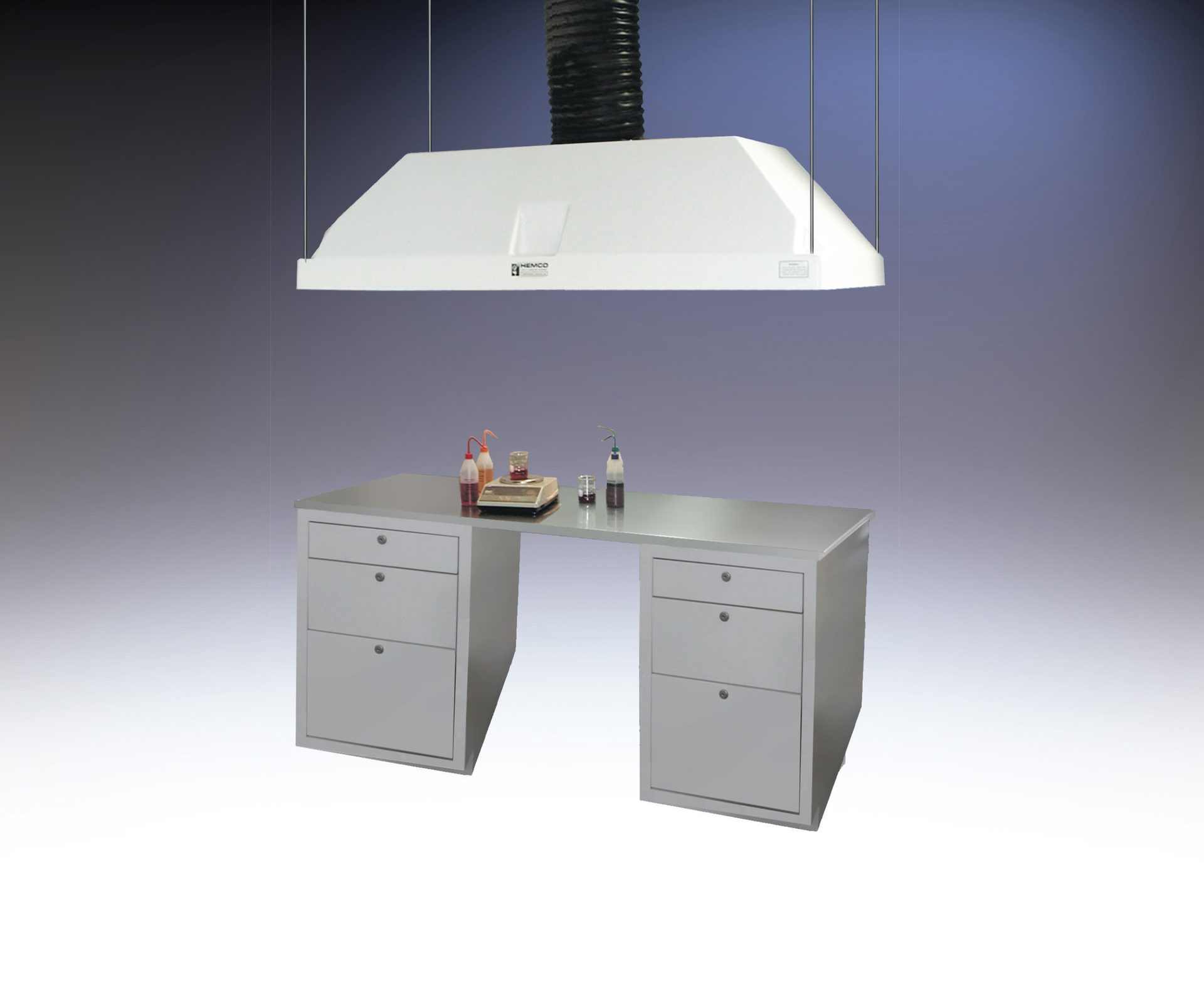 Hemco