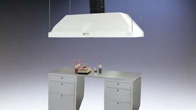 Hemco