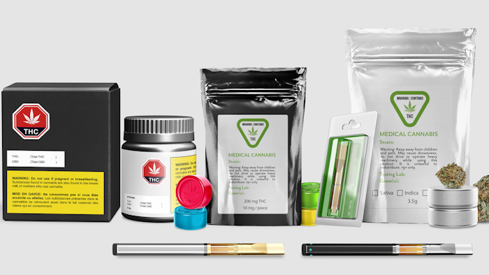 Both the product and the market play a part in determining the most effective package.