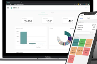 Canix cannabis software provides tools to optimize day to day operations, stay compliant with state regulations, and make revenue-based business decisions.