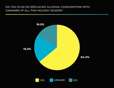 Graph1