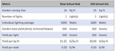 Screen Shot 2022 04 14 At 2 01 52 Pm