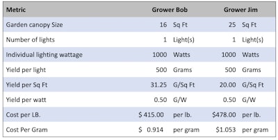 Screen Shot 2022 04 14 At 2 06 41 Pm