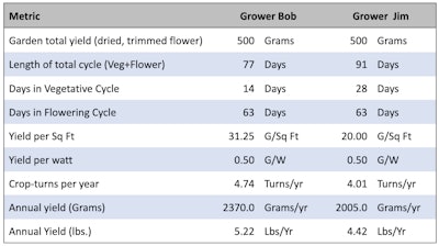 Screen Shot 2022 04 14 At 2 09 45 Pm