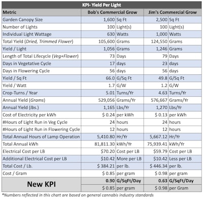 Screen Shot 2022 04 14 At 2 12 27 Pm