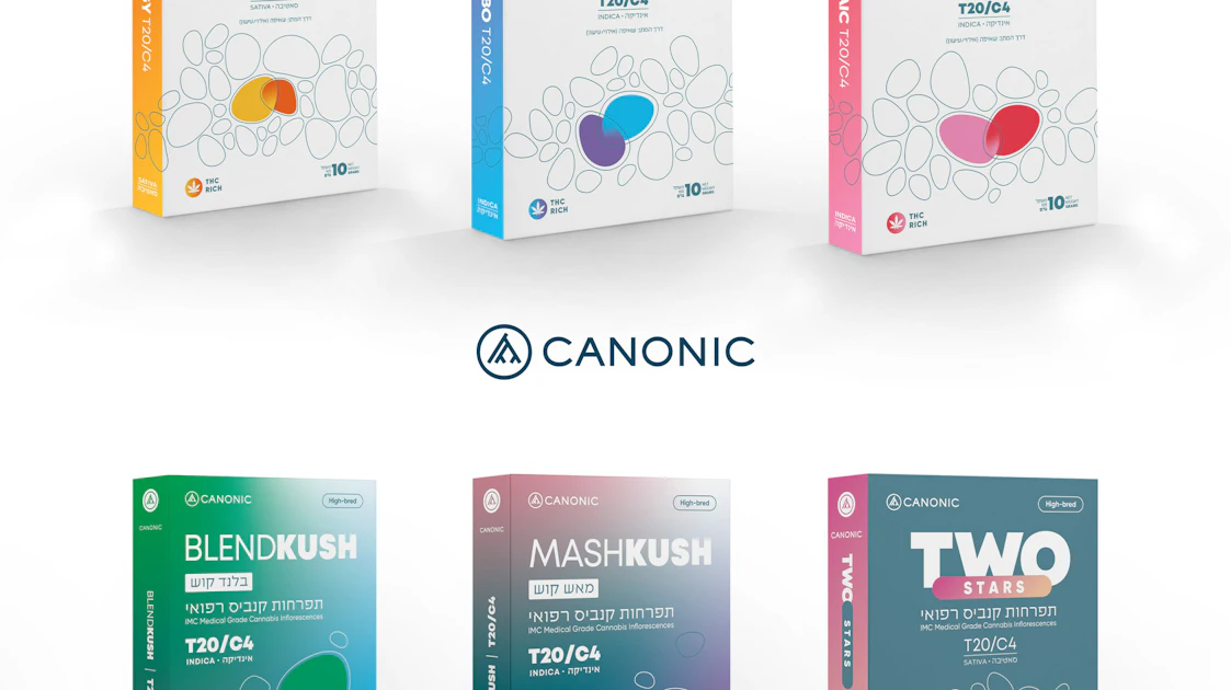Canonic Sign Canonic Uses AI to Boost THC Levels | Cannabis Equipment News