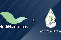 Avicanna