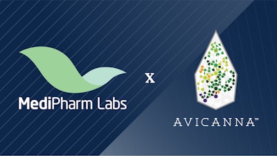 Avicanna