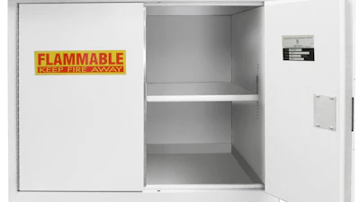 Cabinets For Flammable Storage Image