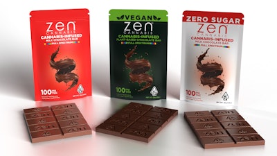 Zca Chocolate Bar Line Up