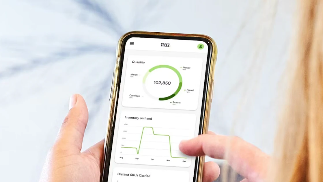 Treez Pos Cannabis POS Provider Treez Launches e-Commerce Platform | Cannabis ...