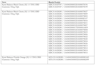 Screenshot 2024 06 24 At 12 56 22 Pm