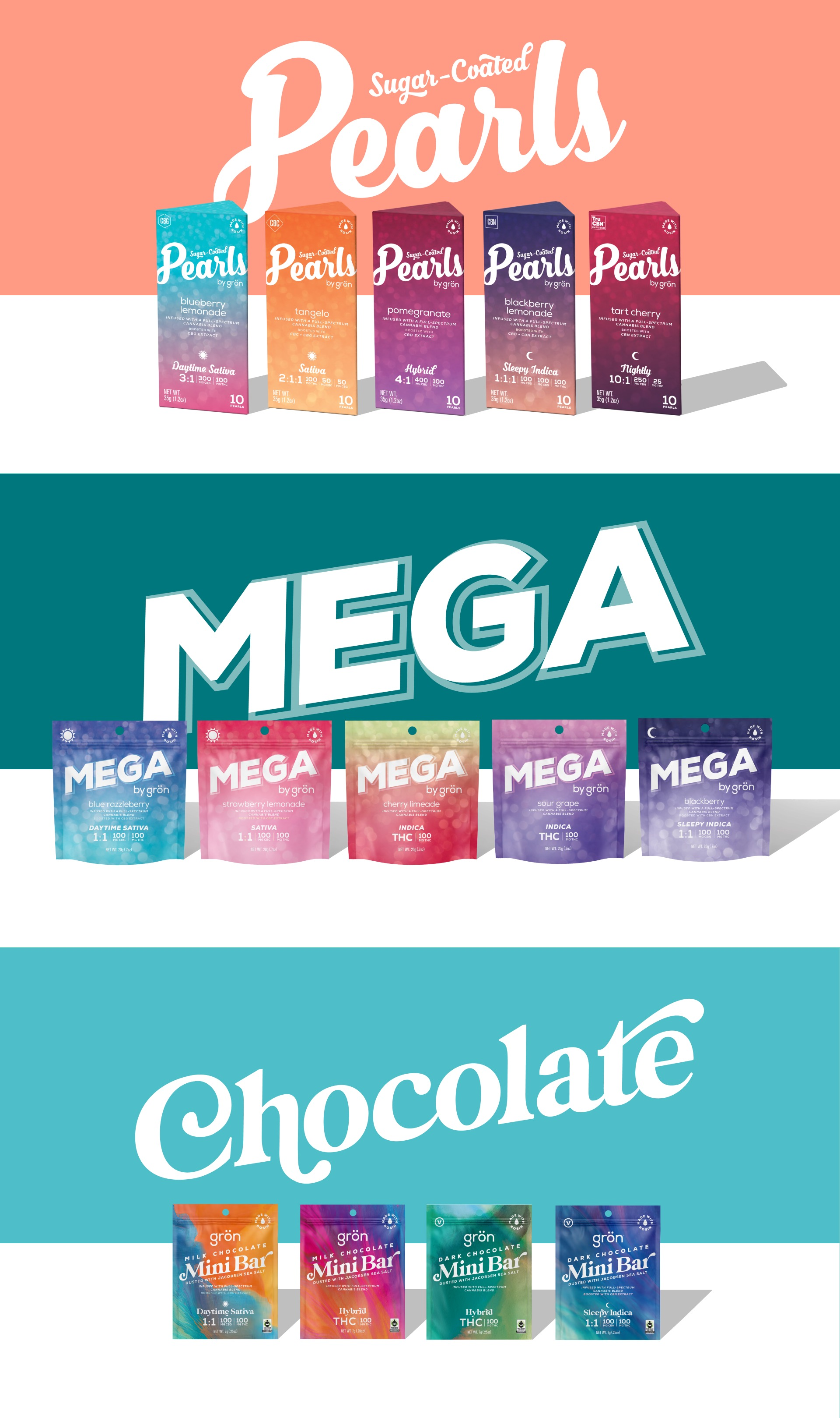 Gron Edibles Launch In Illinois Pearls Mega Chocolate