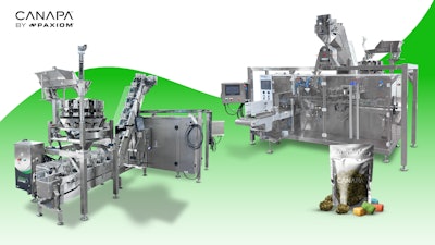 Canapa By Paxiom Delivers Smart Bowl Conveying System For Cannabis Flower & Gummy Packaging In Low Ceiling Environments