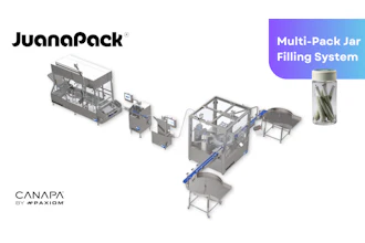 Weigh Pack Systems Inc Introduces Turnkey Juana Pack Pre Roll Multi‑pack Jar Filling System