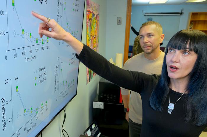 Carrie Cuttler, right, an associate professor in the Department of Psychology at WSU, points to a screen displaying data about caloric intake and THC, while Ryan McLaughlin, an associate professor in the Department of Integrative Physiology and Neuroscience in WSU&rsquo;s College of Veterinary Medicine, looks on. Cuttler and McLaughlin co-direct The Health and Cognition (THC) Lab.