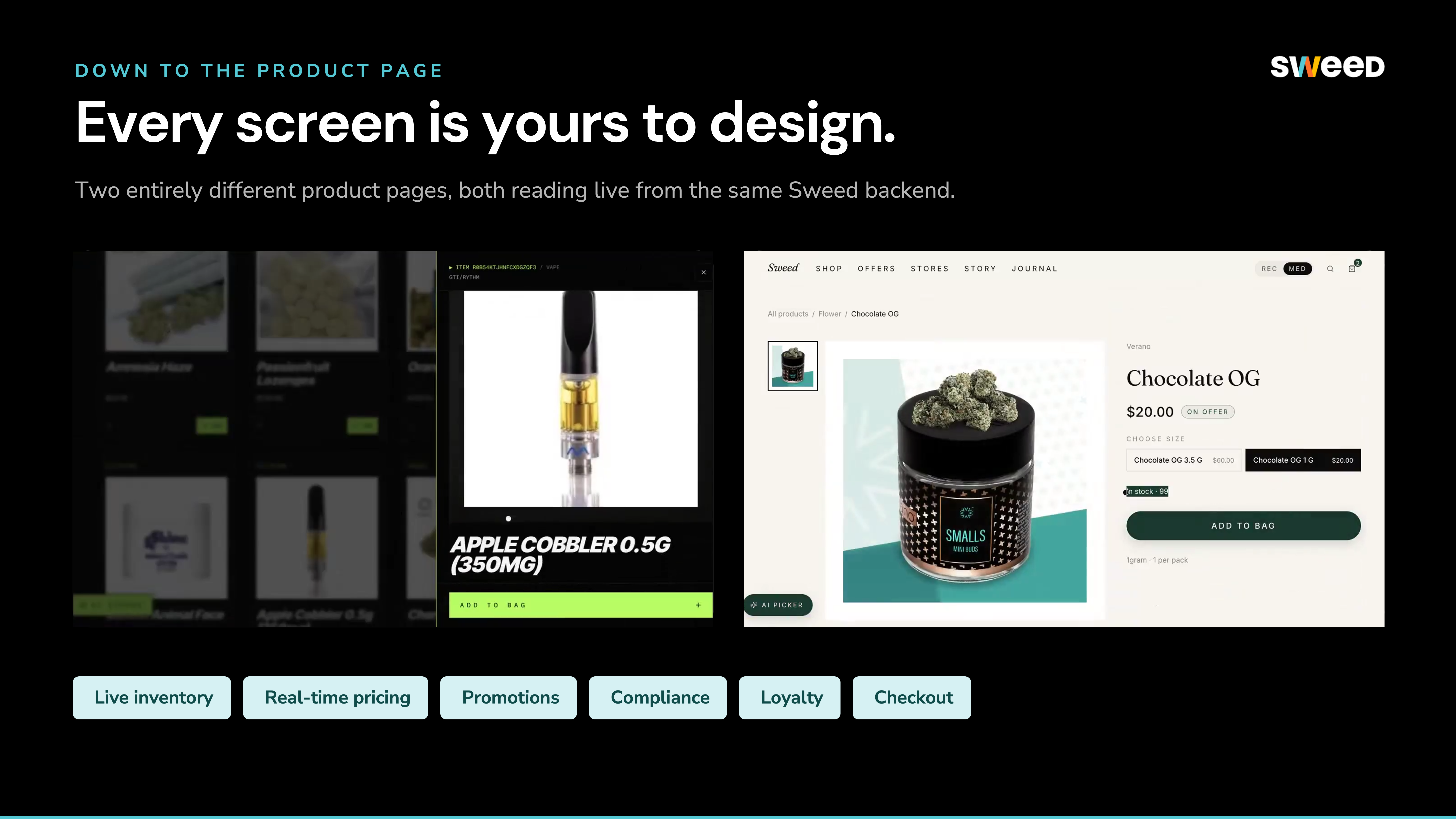 Sweed Public Api Press Image4